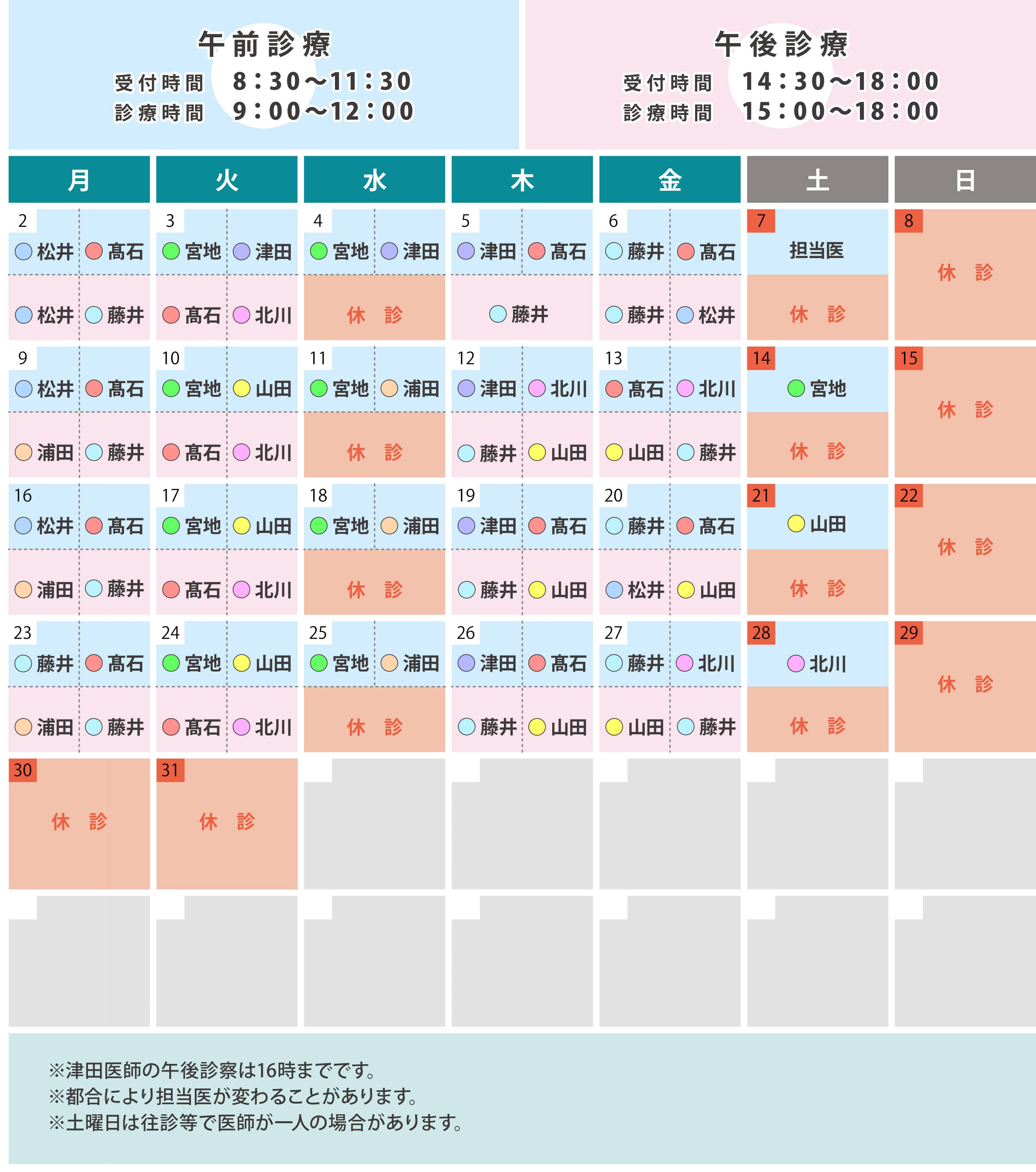 診療時間と担当医師