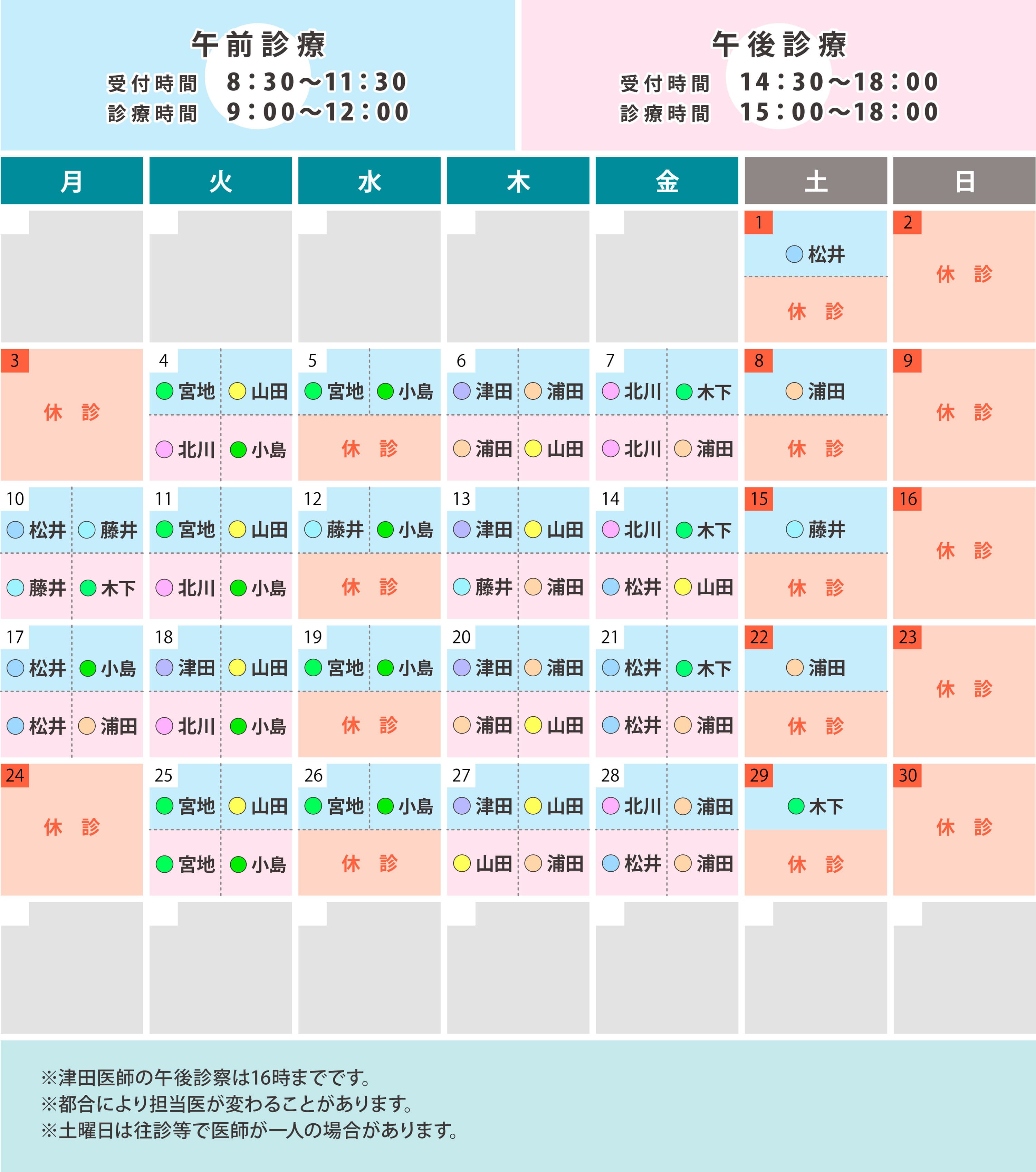診療時間と担当医師