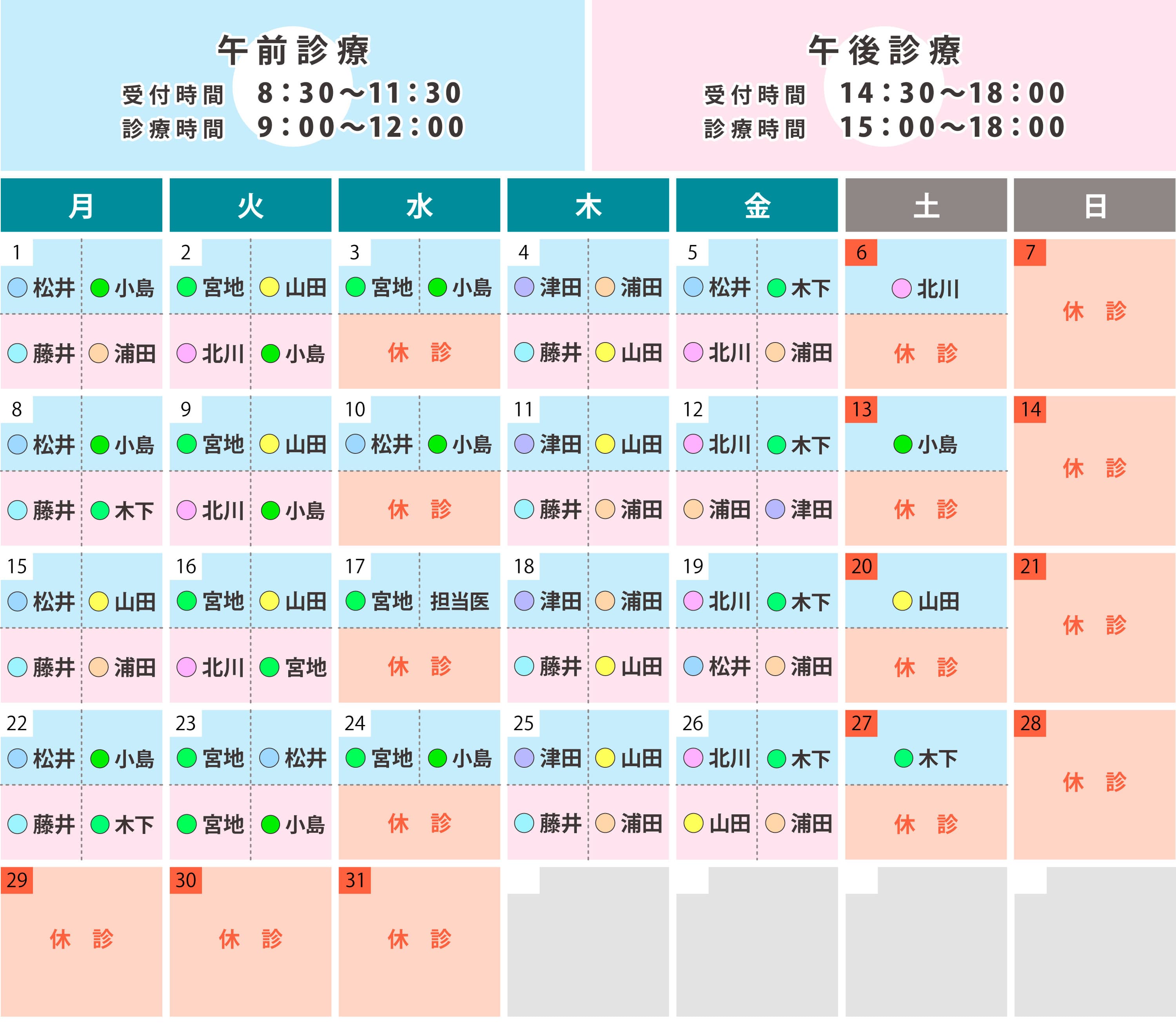 診療時間と担当医師