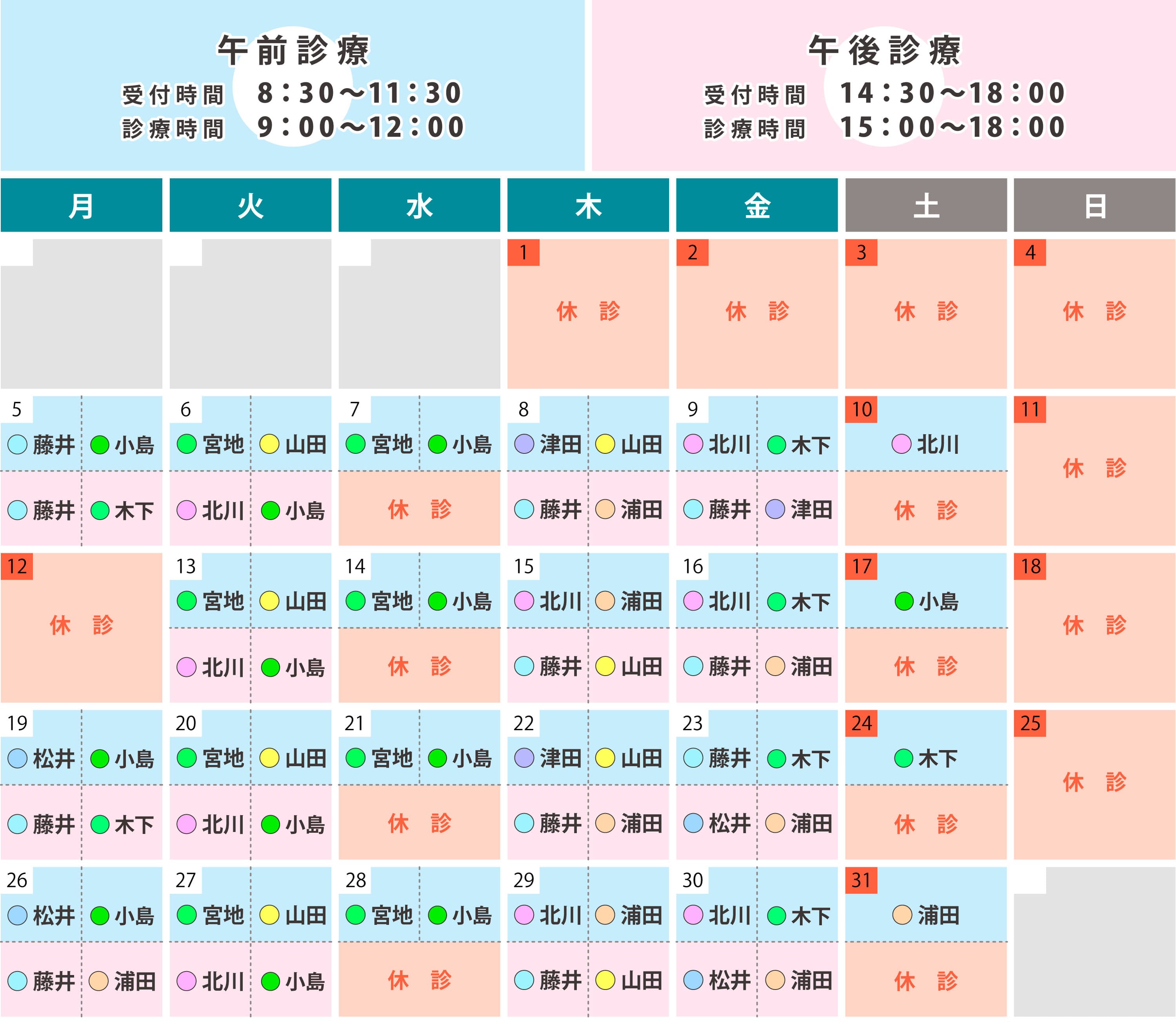 診療時間と担当医師