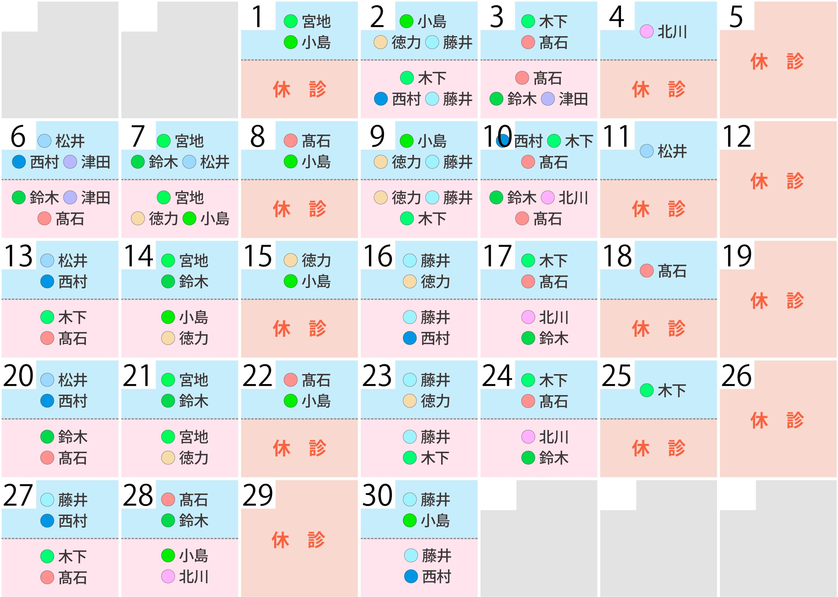 診療時間と担当医師